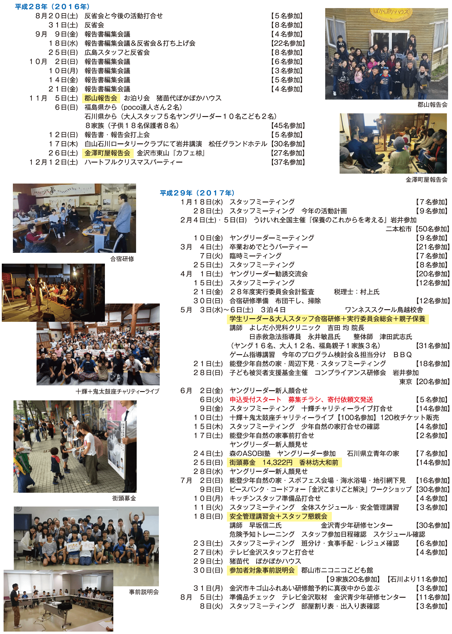 2017年活動実績